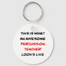 Recherche de percussions porteclés Musicien