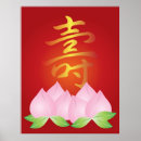 Recherche de vos illustratie posters Rouge