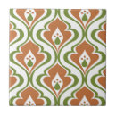 Recherche de rouille carreaux Vintage