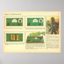 Recherche de continu posters Histoire