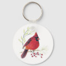 Recherche de ber porteclés Pour elle