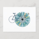 Recherche de vintage vélo cartes postales Hollande