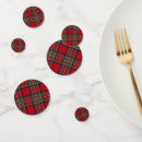 Recherche de écossais décorations fêtes Traditionel