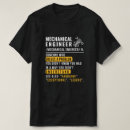Recherche de métiers tshirts Collègue