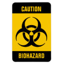 Recherche de biologie magnets Virus