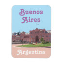 Recherche de buenos aires magnets Ville