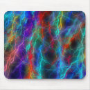 Recherche de orage tapis souris Foudre