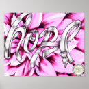 Recherche de médical posters Pour elle