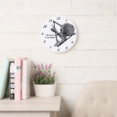 Recherche de allien horloges Ufo