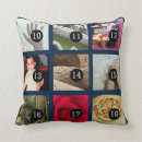 Recherche de imagé coussins Selfie