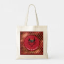 Recherche de scales sacs Dragon