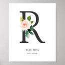 Recherche de monogramme r posters Bébé fille