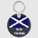 Recherche de scottland porteclés Scotland