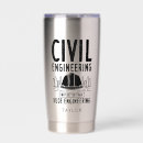 Recherche de génie civil maison deco Ingénieur