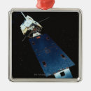Recherche de communication ornements L'espace