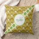 Recherche de fleurs jaunes coussins Motif floral