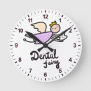 Recherche de orthodontist posters Teeth