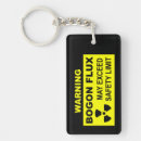 Recherche de bidon porteclés Drôle