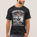 Recherche de anniversaire plage tshirts Jour