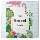 Recherche de rose flamant carreaux Tendance