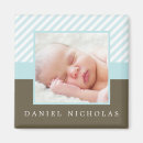 Recherche de cadre bleu magnets Image