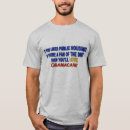 Recherche de anti obamacare tshirts Soins de santé