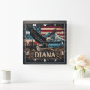 Recherche de affiches horloges Contenu générationnel