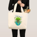 Recherche de jour save les cartes sacs Jour des terres