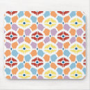 Recherche de ikat tapis souris Bleu