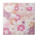 Recherche de 6x6 carreaux Décoratif