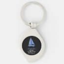 Recherche de sailing porteclés Voilier