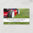 Recherche de pays cartes visite Jardin
