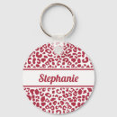 Recherche de motif léopard porteclés Nom