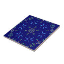 Recherche de kaléidoscope carreaux Bleu