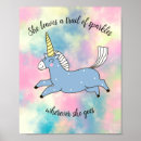 Recherche de citation licorne Lunatique