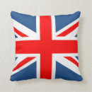 Recherche de drapeau anglais coussins Royaume uni