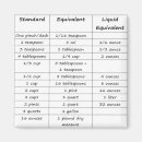 Recherche de consommation magnets Boissons