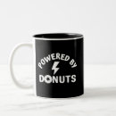 Recherche de gourmande tasses Nourriture