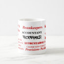 Recherche de surnoms tasses Grossier