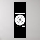 Recherche de roue de couleur posters Professeur