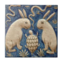 Recherche de bois blanc carreaux Lapin