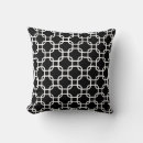 Recherche de chevauchement coussins Géométrique