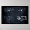 Recherche de wright posters Avion