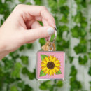 Recherche de tournesol porteclés Chute