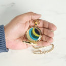 Recherche de courbes montres Bleu