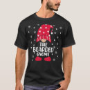 Recherche de alvéolé tshirts Barbu