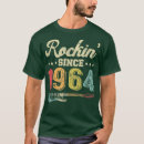 Recherche de guitare de rockin Musique