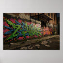 Recherche de fresque art Graffiti