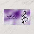 Recherche de professeur de musique de piano cartes visite Musical