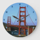 Recherche de san francisco horloges La californie